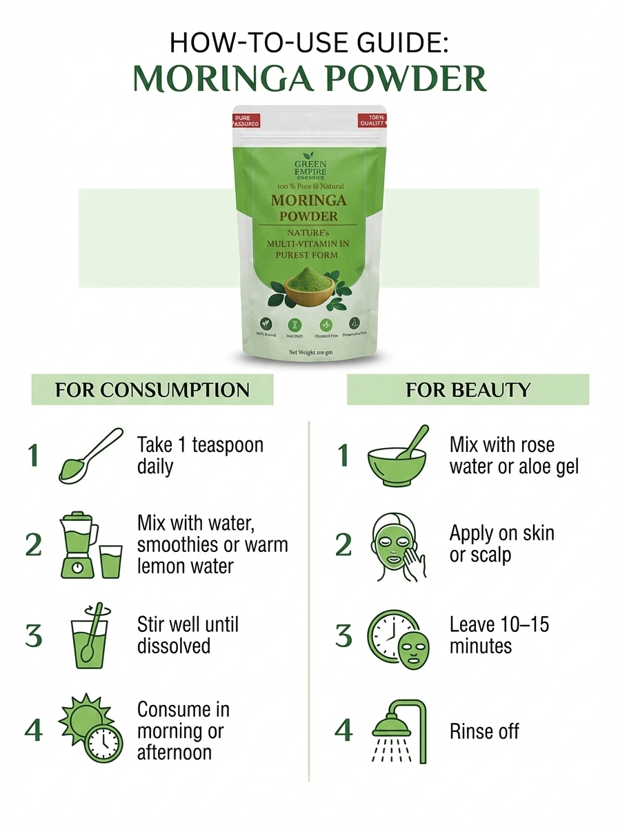 Green Empire Organics – 100% Pure Moringa Leaf Powder Superfood Nutrition • Immunity Boost • Daily Wellness Support (100 g) - Green Empire Organics