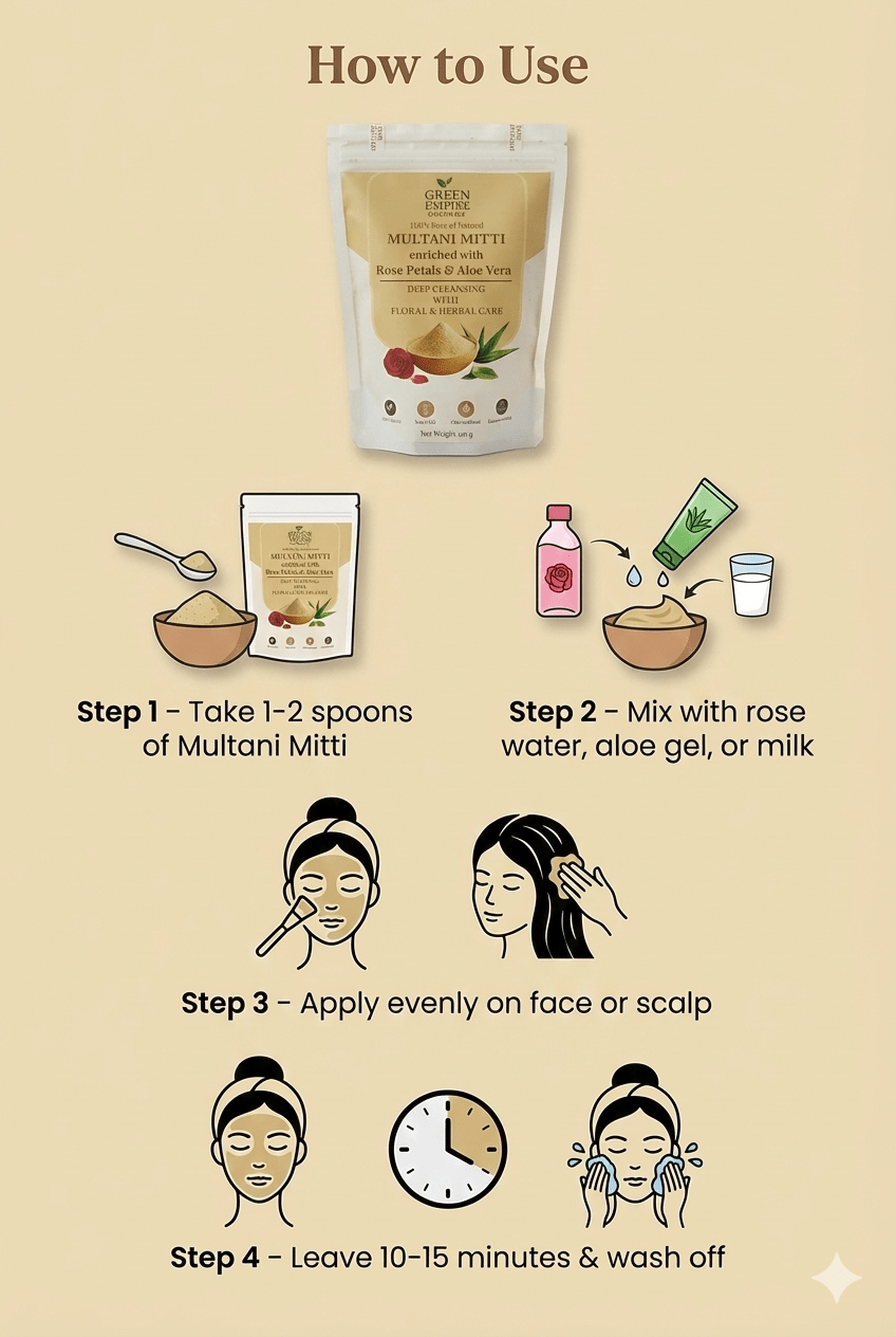 Green Empire Organics – Glow Restore Trio Blend (Multani Mitti • Rose Petal • Aloe Vera Powder) Brightening • Soothing • Deep Cleansing • Natural Radiance Care - Green Empire Organics